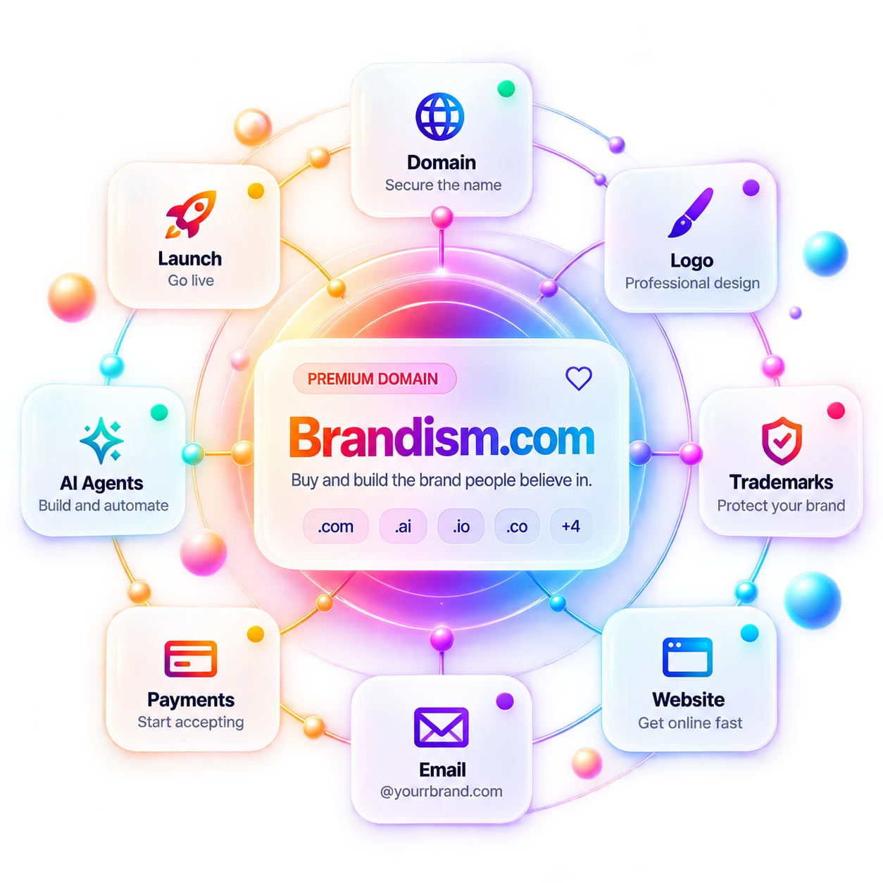 A domain at the centre of a brand: logo, trademark, website, email, payments, AI agents and launch